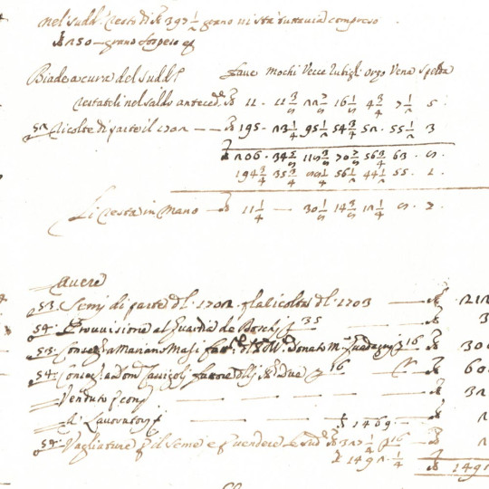 Handwriting Scripts Italian Paper ~ Rossi Italy
